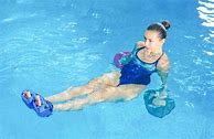 Image result for Pool Exercises for Weight Loss