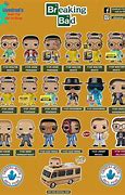 Image result for Funko POP List