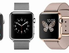Image result for iPhone Accessories Watches