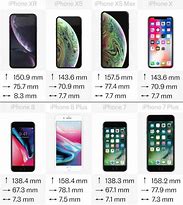 Image result for iPhone 11 vs 8 Plus Size