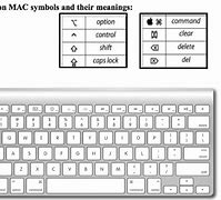 Image result for Apple Symbol On Keyboard
