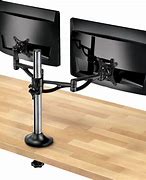 Image result for Computer Screen Mounts