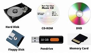 Image result for 12 Storage Devices of Computer
