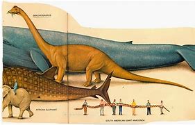 Image result for The Biggest Animal to Ever Live