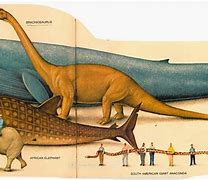 Image result for Biggest Creature That Ever Lived