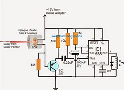 Image result for Laser Electric Sensor Diagram