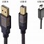 Image result for Charging Cable End Identification