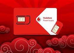 Image result for Vodafone Sim Card Registration