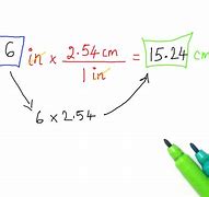Image result for Formula to Convert Inches to Cm