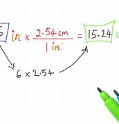 Image result for Formula for Converting Inches to Centimeters