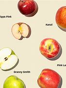 Image result for Three Different Textured Apple's