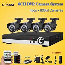 Image result for Best Wireless 8 Camera CCTV System