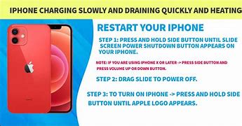 Image result for How to Tell If iPhone Is Charging