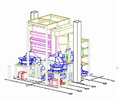 Image result for CFB Boiler 3D