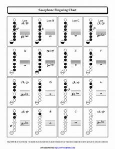 Saxophone Chart Pdfsimpli