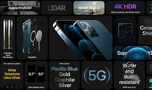 Image result for iPhone Specs Architecture