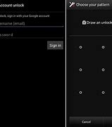 Image result for Forgot Android Unlock Pattern