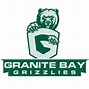 Image result for Granite Bay Grizzlies Logo