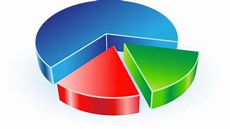 Image result for Crosby Turnbuckle Chart