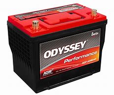 Image result for Turbo Start Batteries Collector Series Battery 24F