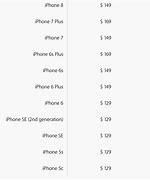 Image result for iPhone SE Screen Repair Cost