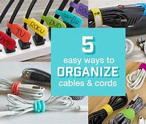 Image result for Organized Cables