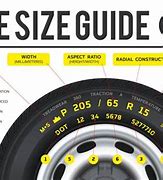 Image result for 4WD Tyre Size Chart