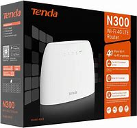 Image result for Tenda N300 Wi-Fi 4G Router