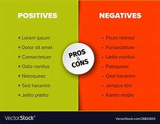 Image result for Chat of the Pros and Cons