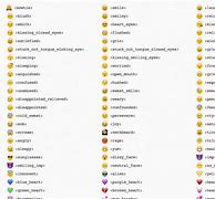 Image result for Emoji Sheet