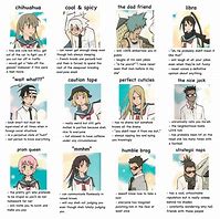 Image result for Anime Tropes