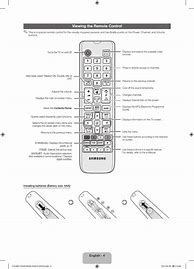 Image result for Samsung Remote Input Button