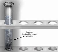 Image result for Reaction of Iron with Hydrochloric Acid