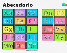 Image result for abecesario