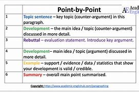 Image result for Argument Analysis Essay Example