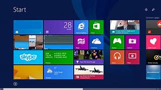 Image result for Windows 8 Display/Screen