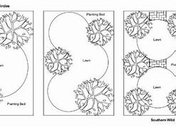 Image result for Circular Landscape Design