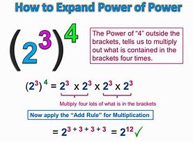 Image result for Math Is Power
