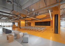 Image result for Hotel Coworking Spaces