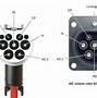 Image result for Charger Connector Types