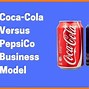 Image result for PepsiCo Subsidiaries