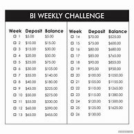 Image result for Weekly Money Challenge