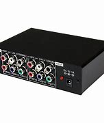 Image result for Component Video
