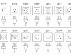 Image result for Europe Plug-Type