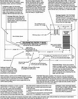 Image result for Business Reply Envelope Size Chart