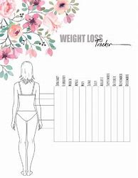 Image result for Measurement Chart for Weight Loss