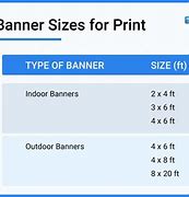 Image result for Outdoor Banner Sizes