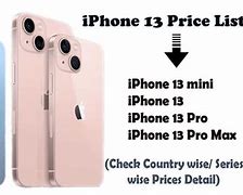 Image result for iPhone 13 Prices in Rand's
