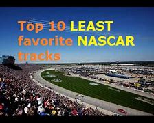 Image result for All NASCAR Tracks