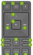 Image result for Vizio Remote Diagram